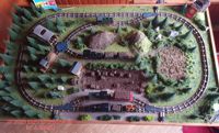 Layout Jrg Bigalk - berblick